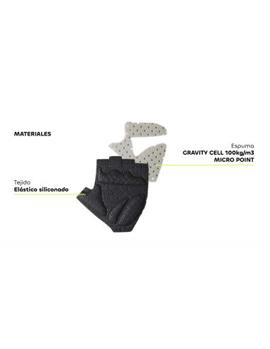 Guantes Cortos Khaki
